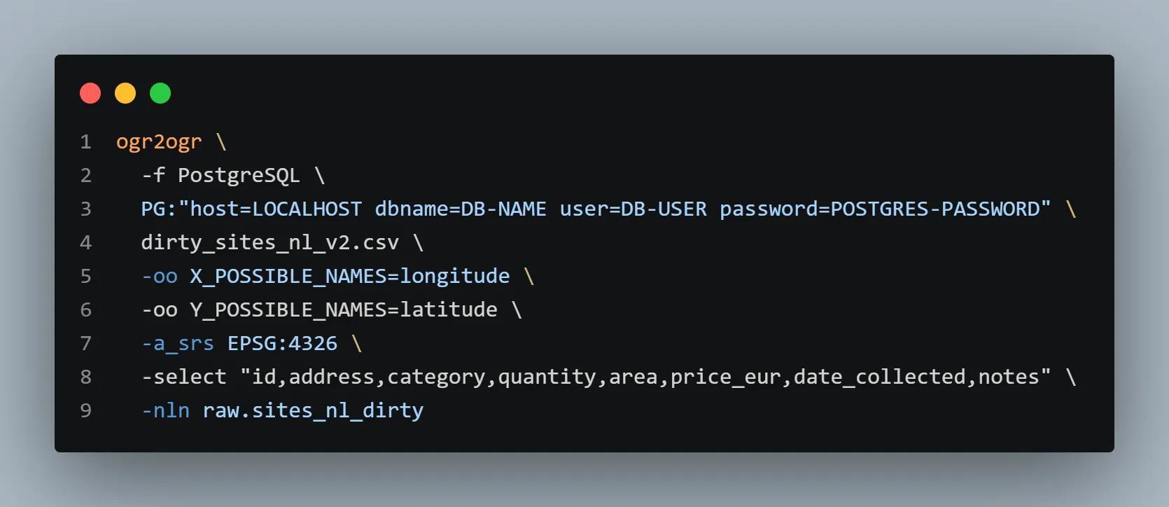 Terminal screenshot: Controlled import to PostgreSQL/PostGIS